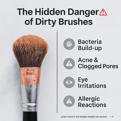 Veloria BrushCare Pro