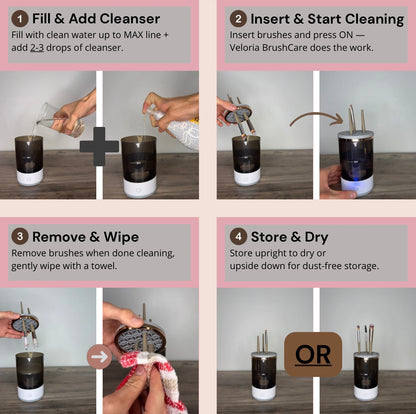 Veloria BrushCare Pro