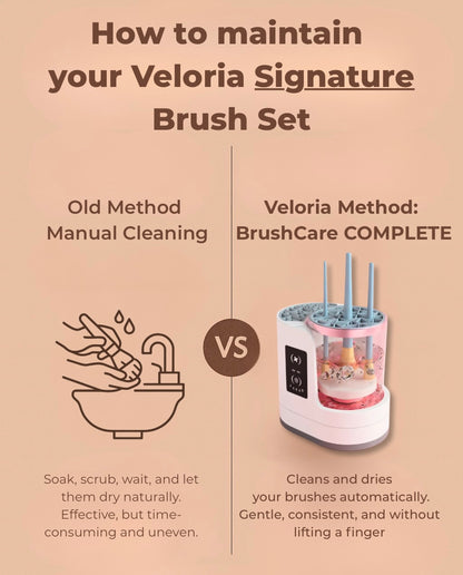 Veloria Signature 12-Piece Brush Set